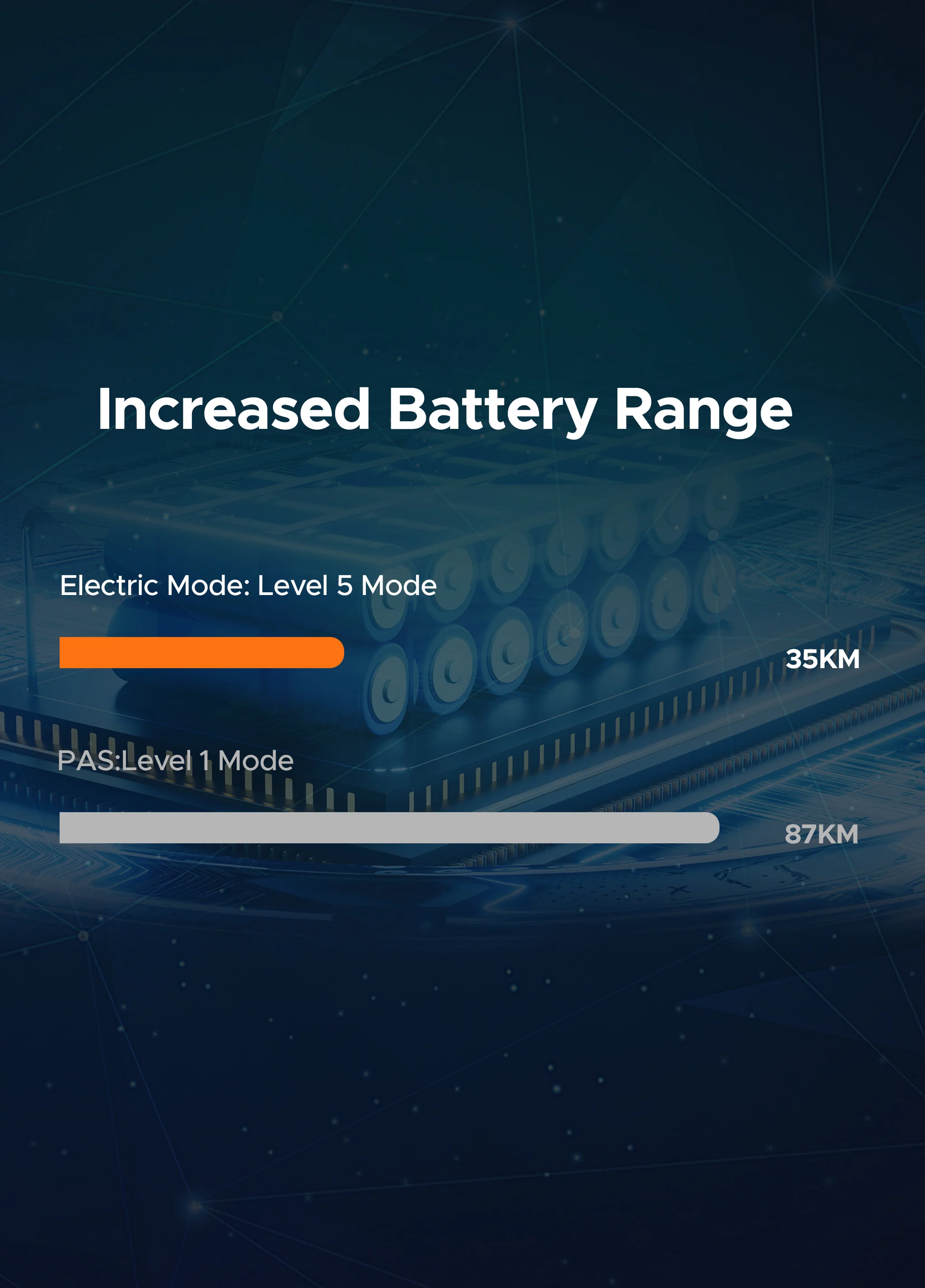 Rear Rack Battery - Image 2